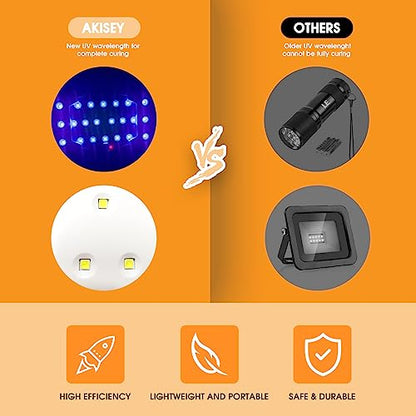 Akisey 2 Pack UV Light for Resin - Large Size Foldable UV Resin Light & Portable Mini Lamp for Resin Molds Curing, Jewelry Making, DIY Craft, Fast Curing & Timing Function