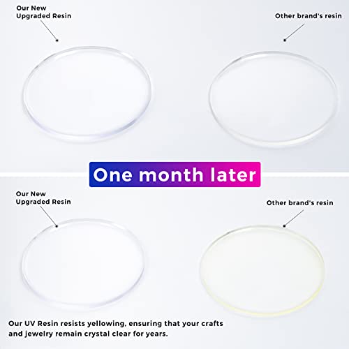 UV Resin 100g- VIDA ROSA RESIN Crystal Clear Hard Ultraviolet Curing Epoxy Resin For Jewellry Making Art Pendants, Earrings, Necklaces, Bracelets, Nail Art Accessories - color: 100g