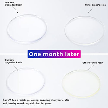 UV Resin 100g- VIDA ROSA RESIN Crystal Clear Hard Ultraviolet Curing Epoxy Resin For Jewellry Making Art Pendants, Earrings, Necklaces, Bracelets, Nail Art Accessories - color: 100g