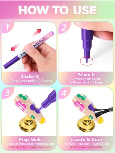 Kalolary 12 Color 0.5MM Nail Art Pens Set, 3D Nail Pens Nail Point Graffiti Dotting Pen Drawing Painting Liner Brush for DIY Nail Art Beauty Adorn Manicure Tools - color: S
