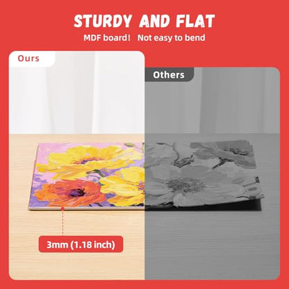 Simetufy 12 x 12 inch 12 Pack Painting Canvas Boards- Gesso Primed Acid-Free 100% Cotton Canvas Panels for Acrylics Oil Watercolor Tempera Paints - size: 12"x12"