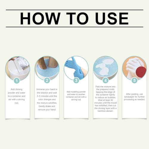 Eco Resin Casting Powder - 100g Easy Mixing Water Activated | Clay Hand Molding Kit Plaster Powder - for Mold Making Hand Sculpture Home Decor Beginners Couples