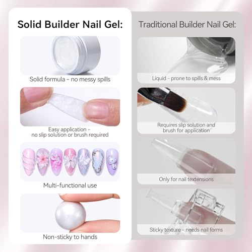 Makartt Pearl White 3D Gel Nail Art: Solid Builder 3D Sculpting Nail Gel Non-sticky for Molding Extension Shaping Sculpting Nail Strengthen Hard Gels UV/LED Lamp Required 15ml - color: Pearl White