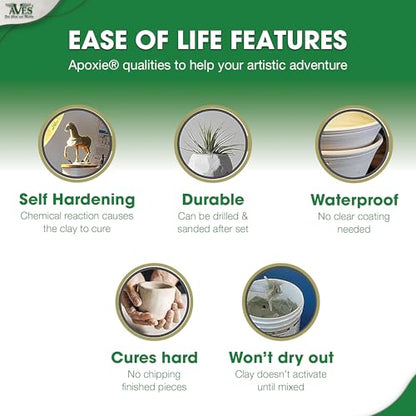 Aves Apoxie Sculpt - Modeling Compound 2 Part (A & B) - 1/10 Pound, Epoxy Sculpt for Sculpting, Modeling, Filling, Repairing, Simple to Use and Durable Air Dry Sculpt – Natural