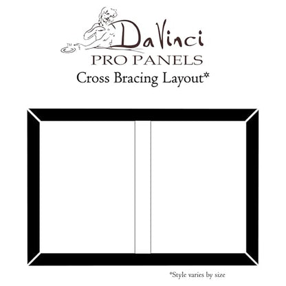 Da Vinci Pro Ultra Smooth Wood Canvas Gesso Board - 3/4" Deep, 12x24 Single White Acrylic Polymer Gesso Panels for Painting Fine Portraits and Ultra Fine Detail Illustrations and Artwork - size: 12x24"