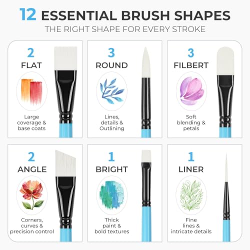 Nicpro 12PCS Artist Paint Brush Set, Firm Synthetic Bristle Paint Brushes for Acrylic Painting & Oil, Flat Round Filbert Angle Bright Liner Brushes for Canvas, Gouache, Tempera, Craft, Model, Fabric - color: Black-blue