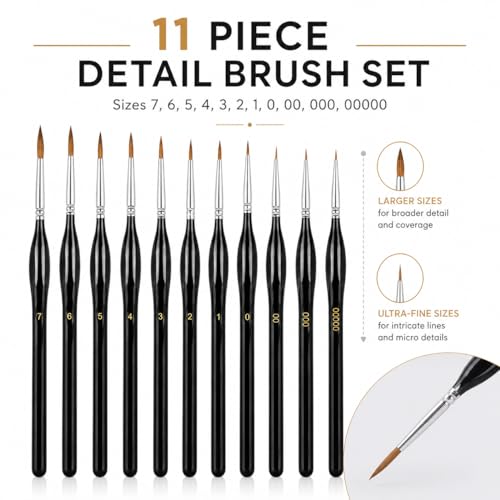 11-Piece Detail Paint Brushes Set, Triangular Grip Fine Tip Brushes, Small Paint Brush for Watercolor, Acrylic, Oil, Face, Model, Nail Art, Miniature Painting, Synthetic Bristles
