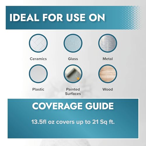 Polar All Surface Primer Matte White - 2 x 13.5 Fl Oz - Ideal for Wood, Metal, Plastic, Brick - Enhanced Adhesion & Quick Drying - color: White