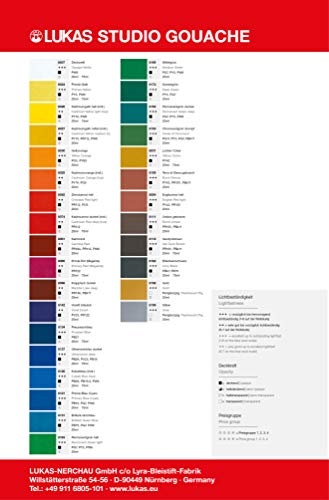 Lukas Studio Artist Gouache Paint Set - Professional Introductory Kit of 6 High Pigment Matte Finish Opaque Watercolors in 20 ml Tubes