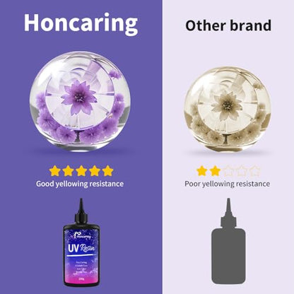 Honcaring UV Resin 500g, Clear Beginner-Friendly Kit with Silicone Tools, Upgraded Formula & Crystal Clear for Jewlery Making, Craft, 250g*2 Resin UV Kit for Earring, Pendant, DIY - size: 500g without uv light