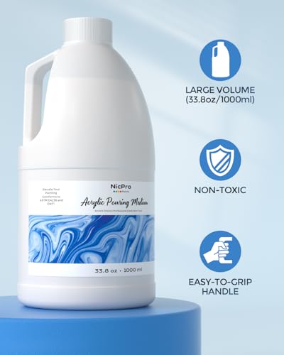 Nicpro Paint Thinner for Acrylic Painting, 33.8oz / 1000ml, Acrylic Paint Thinner, Acrylics Flow Medium Improve Flow Consistency - size: 33.8 Fl Oz (Pack of 1)