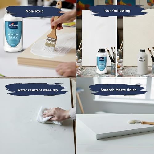 BLUEBIRD Studio Acrylic Gesso - Liquid Gesso Primer for Arylic Painting, Surface Prep Medium (White, 16.9 Fl Oz) - color: White, size: 16.9 Fl Oz (Pack of 1)