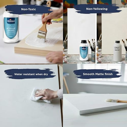 BLUEBIRD Studio Acrylic Gesso - Liquid Gesso Primer for Arylic Painting, Surface Prep Medium (White, 16.9 Fl Oz) - color: White, size: 16.9 Fl Oz (Pack of 1)