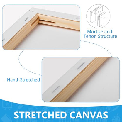 ESRICH Stretched Canvas for Painting 5x7, 28 Pack Small Canvases 5/8" Profile Primed Acid-Free Blank Canvas for Kids & Artists - size: 5x7in-28Pack
