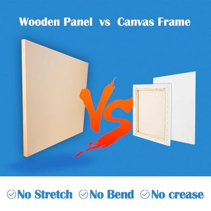Falling in Art 1 Pack Unfinished Trapezoid Wooden Canvas Panels, 24x36 Gallery Birch Wood Panels, 1 1/2" Deep Art Cradle Boards for Acrylic Painting, Pouring and Burning