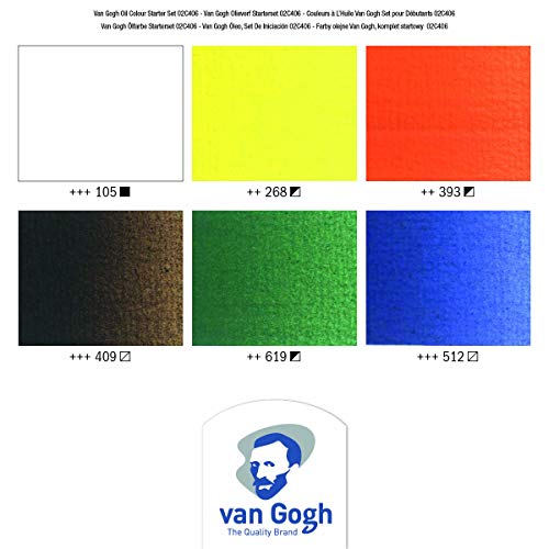 Van Gogh Oil Color Paint, 6x20ml Tubes, Starter Set - color: General Selection, Standard Set, size: 4.06 Fl Oz (Pack of 1)