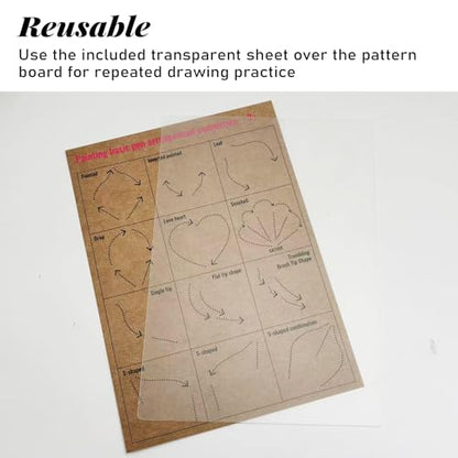 7 Pack Practice Board for Reusable Face Painting,Professional Face Painting Practice Sheets,Reusable Stencil for Kids, Beginners & Party Artists,A4 Size Exercise Template and Skill Sheet