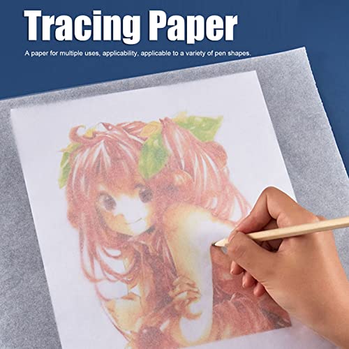 Culnflun Tracing Paper Roll White High Transparency Pattern Paper for Sewing Dressmaking Sketch Drafting Designers Artists Builders 1 Roll Original (23m) - size: 23m