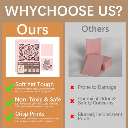 4 Pcs Rubber Stamp Carving Blocks Pink Soft Linoleum Blocks 4x6in and Square 2x2 in Carving Kit for Stamp Soft Rubber Crafts and DIY Craft Project - color: Linocut 4x6x0.24in-2pcs+2x2x0.31in-2pcs
