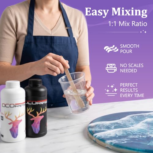 3×UV Resistant Epoxy Resin 1 Gallon Kit - MSDS Certified, Food Safe & Non Toxic Resin Epoxy for DIY Art, Craft, Jewelry Making, Molds Casting - Consistent Cure & Crystal Clear for Pros