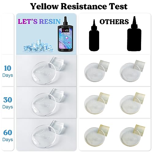 LET'S RESIN UV Resin, Upgraded 500g Crystal Clear UV Resin Hard, Low Odor Ultraviolet Epoxy Resin, UV Light Cure Solar Sunlight Activated Glue for Jewelry, Craft Decoration - size: 500G