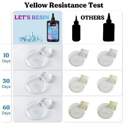 LET'S RESIN UV Resin, Upgraded 500g Crystal Clear UV Resin Hard, Low Odor Ultraviolet Epoxy Resin, UV Light Cure Solar Sunlight Activated Glue for Jewelry, Craft Decoration - size: 500G