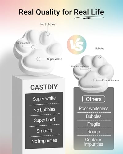 Casting Powder 3 kg, Zero Bubbles, Super White, Super Hard, Odorless, Plaster Gypsum Powder for Silicone Molds, 30 Minutes Demold, Suitable for Handicrafts, Decorations, Plaster Statues, DIY - style: 3 kg