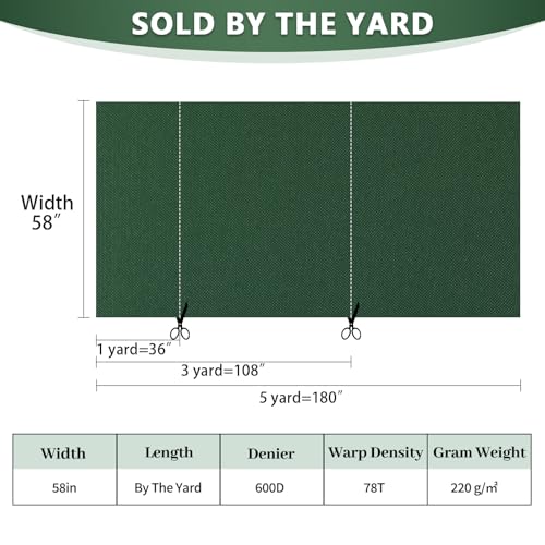 Waterproof Canvas Fabric by The Yard 58inch 600D Upholstery Material Polyester Fabric Outdoor Water Resistant Fabric for Sewing Chair Patio Cushion Purse Bag Interior, Pre Cut 1 Yard Green