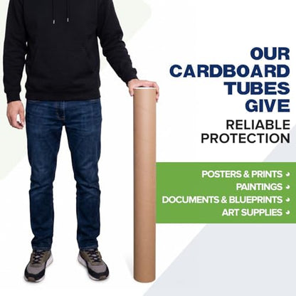 4" x 36" Reinforced Kraft Paper Mailing Tube, Pack of 6 Tubes with 12 Caps – Secure USPS Approved Poster Tube – Made in USA Cardboard Tube for Shipping and Storing Posters, Prints, Artwork - size: 4" x 36", style: Standard Duty