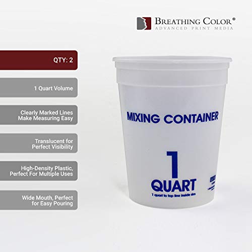 Breathing Color Timeless Archival Print Varnish Kit - 1 Gallon, Glossy Finish, Best Canvas Coating, Certified Archival Quality, Includes Foam Roller, Mixing Cups, and Gloves Bundle
