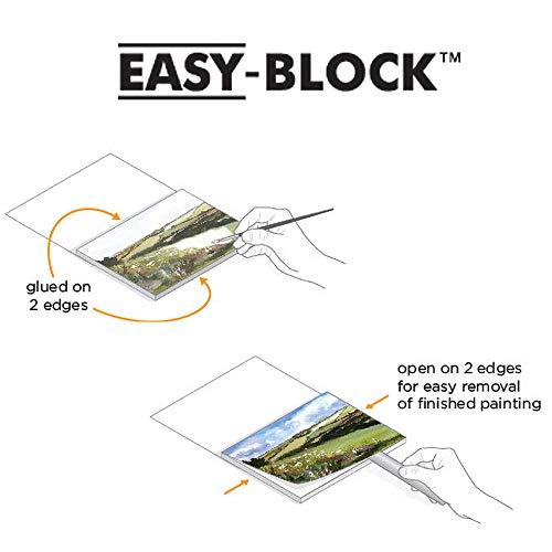 Fluid Watercolor Paper Block, 6 x 6 inches, 15 White Sheets, 140 lb (300 GSM) Hot Press Pad for Artist Painting and Wet Media - size: 6 x 6