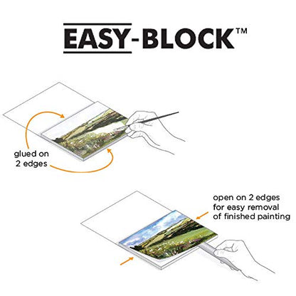 Fluid Watercolor Paper Block, 6 x 6 inches, 15 White Sheets, 140 lb (300 GSM) Hot Press Pad for Artist Painting and Wet Media - size: 6 x 6