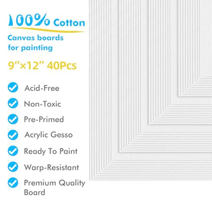 Gotideal Canvas for Painting, 40pcs 9x12 Primed Bulk Painting Canvas Board for Kids and Adults, White Blank Canvas Panels for Acrylic Paint, Oil, Pour Art Supplies - size: 9x12 inch