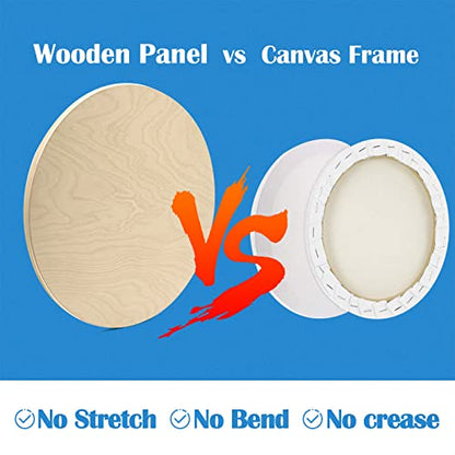 Falling in Art Unfinished Round Birch Wood Panels Kit for Painting, Wooden Canvas 2 Pack of 24 Studio 3/4" Deep, Cradle Boards for Pouring, Art, Crafts, Burning and More - size: 24' round 2 PACK