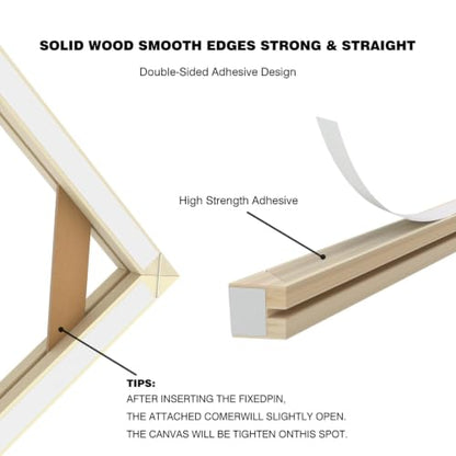 DIY Wood Canvas Stretcher Bars Kit 8" x 12", 1.25” Depth Gallery Wrapped Canvas Frame Kit for Oil Painting, Prints, Sturdy Wooden Frame for Wall Art, Easy Assembly, Made in USA - size: 8"X12"