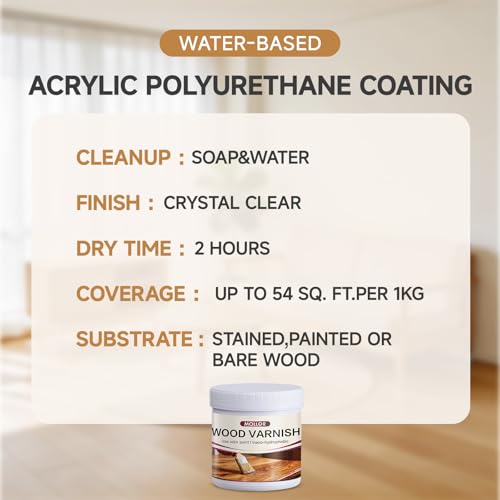 Water Based Polyurethane Acrylic Wood Sealer, 32 OZ Semi-Gloss Clear Coat with Tool Kit, Waterproof Scratch Resistant Wood Finish for Furniture & Wood Surfaces - color: Gloss, size: 32 oz
