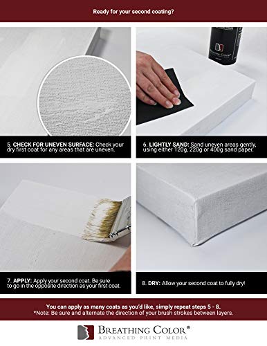 White Gesso Canvas Primer 1 Gallon Give Your Art The Ultimate Base Prime! Keep Paint from Absorbing! Whether Acrylics, Oils, Watercolors or Pastels, Make Every Painting Look its Absolute Best