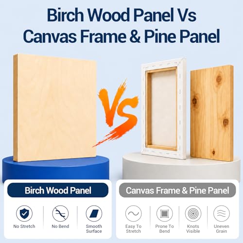 10 Pack 6 x 6 Wood Panel Boards, Unfinished Wood Canvas, Cradle Boards for Crafts, Painting Canvas, DIY Art Projects, Pouring, Arts Use with Oils, Acrylics - size: 6*6 10 Pack