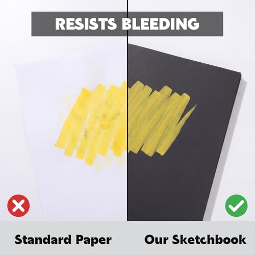 Prudiut Black Paper Sketchbook 2 Pack 7.6x10 Inch 50 Sheets 160gsm Acid-Free Drawing Pad - Spiral Bound Black Sketchbook Artist Mixed Media Charcoal Metal Markers Studio Design Notebook Supplies - size: 7.6×10 Inch (2 Pack )