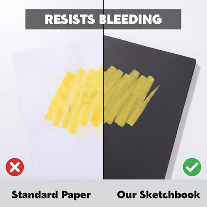 Prudiut Black Paper Sketchbook 2 Pack 7.6x10 Inch 50 Sheets 160gsm Acid-Free Drawing Pad - Spiral Bound Black Sketchbook Artist Mixed Media Charcoal Metal Markers Studio Design Notebook Supplies - size: 7.6×10 Inch (2 Pack )