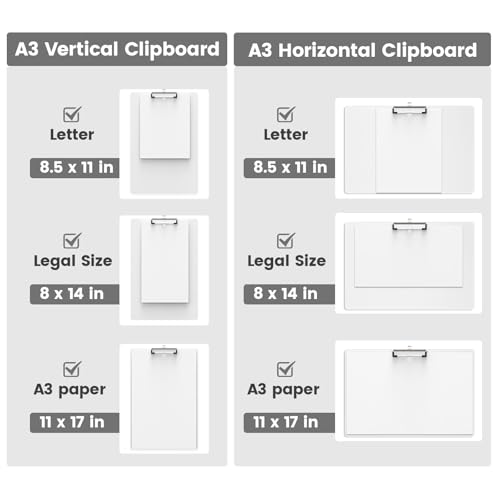 Extra Large 11x17 Clipboards, Landscape and Vertical Layout 2 Pack | White Plastic Drawing Boards with Low Profile Clip. Suitable for Watercolor, Sketching, Painting. Art & Drafting Supply - color: White