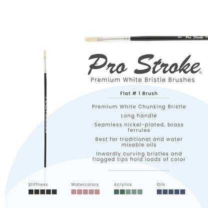 Creative Mark Pro Stroke Premium White Chungking Hog Bristle Artist Paint Brush - Flat # 1-2 Pack - Natural Bristle Brush w/Great Control Suitable for Oils, Watercolors, Acrylics, Alkyds, Caseins - size: 1 - 2 Pack