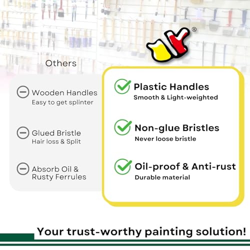 Not Chip Brush, Paint Brushes for Walls 2 inch 28 Pack, S.Chip Brush Never Lose Bristles - Small Package, 100% Plastic, for Paint, Glues, Stains and Completely Recyclable - size: 2 inch, 28 pcs