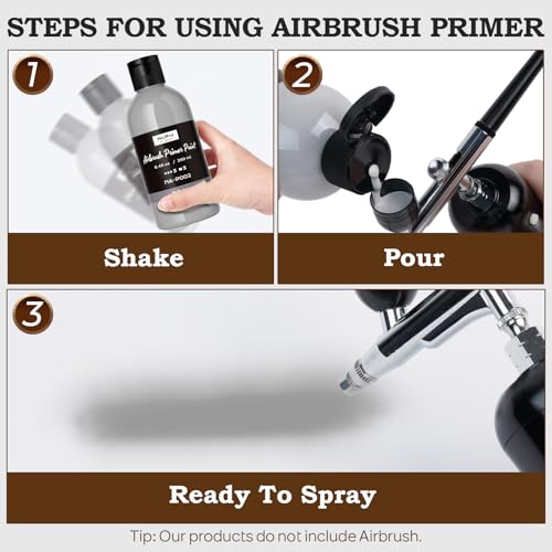 Nicpro Grey Surface Primer Airbrush Paint (8.4oz, 250 ml), Matte Finish, Ready To Spray Air Brush Water-Based Acrylic Primer for Beginners & Artists Priming Plastic Models, Miniatures, Figures, Craft - color: Grey, size: 8.45 Fl Oz (Pack of 1)