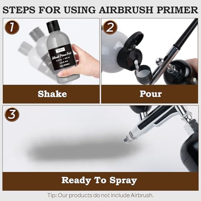 Nicpro Grey Surface Primer Airbrush Paint (8.4oz, 250 ml), Matte Finish, Ready To Spray Air Brush Water-Based Acrylic Primer for Beginners & Artists Priming Plastic Models, Miniatures, Figures, Craft - color: Grey, size: 8.45 Fl Oz (Pack of 1)