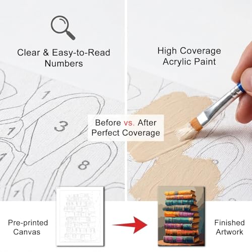 Natuyalo Paint by Numbers for Adults, Stacked Books Paint by Numbers Kit on Canvas for Beginners, Number Painting Set Art Craft Supplies, 3 Paintbrushes and Acrylic Paint 16x20 inch - color: Color-06