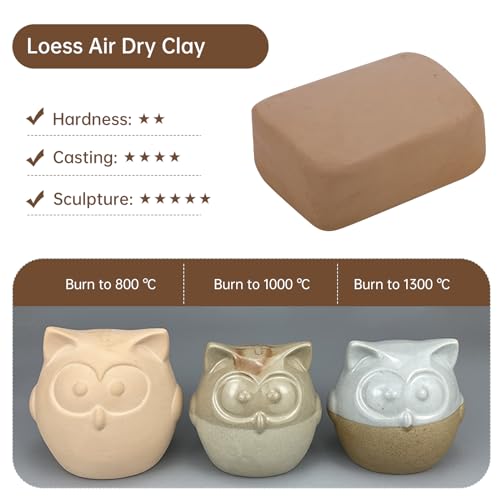 Pottery Clay, Natural Air Dry Clay, 5.5lbs Modeling Clay with Pottery Sculpting Tool Set, All-Purpose Clay Sculpting Kit - Yellow - color: Yellow