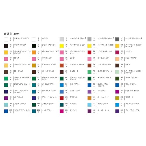 Turner Colour Works Acryl Gouache Artist Acrylic Paint - Single 40 ml Tube - Aubergine - color: Aubergine, style: 40ml