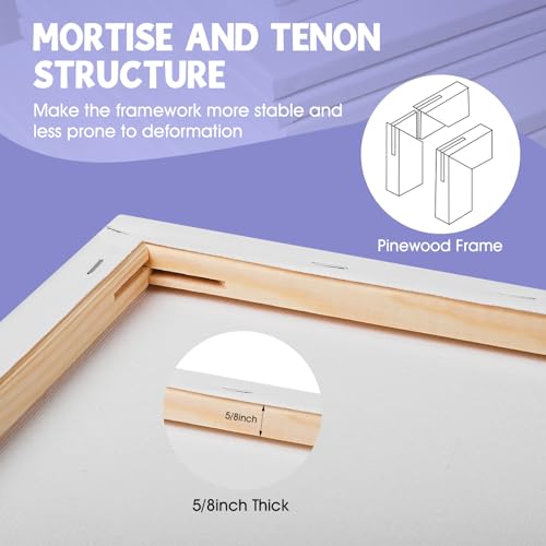 ESRICH Stretched Canvas for Painting 12x16 Inch, 10 Pack Blank Canvas -5/8 in Profile Primed Cotton White Canvases for Painting for Oil & Acrylic Paint - size: 12x16in-10Pack