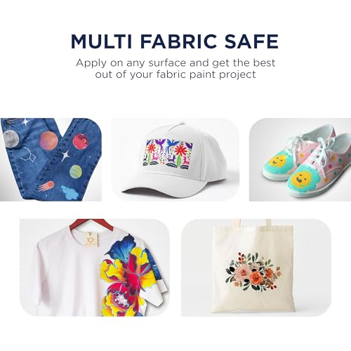 BLUEBIRD Fabric Medium - Textile Medium for Fabric Painting, Prevents Flaking, Ideal for Clothes, Accessories, and More (16.9 Fl Oz / 500 ML) - size: 16.9 Fl Oz (Pack of 1)